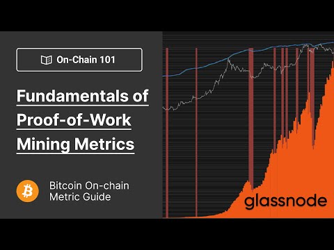 Fundamentals of Bitcoin Mining