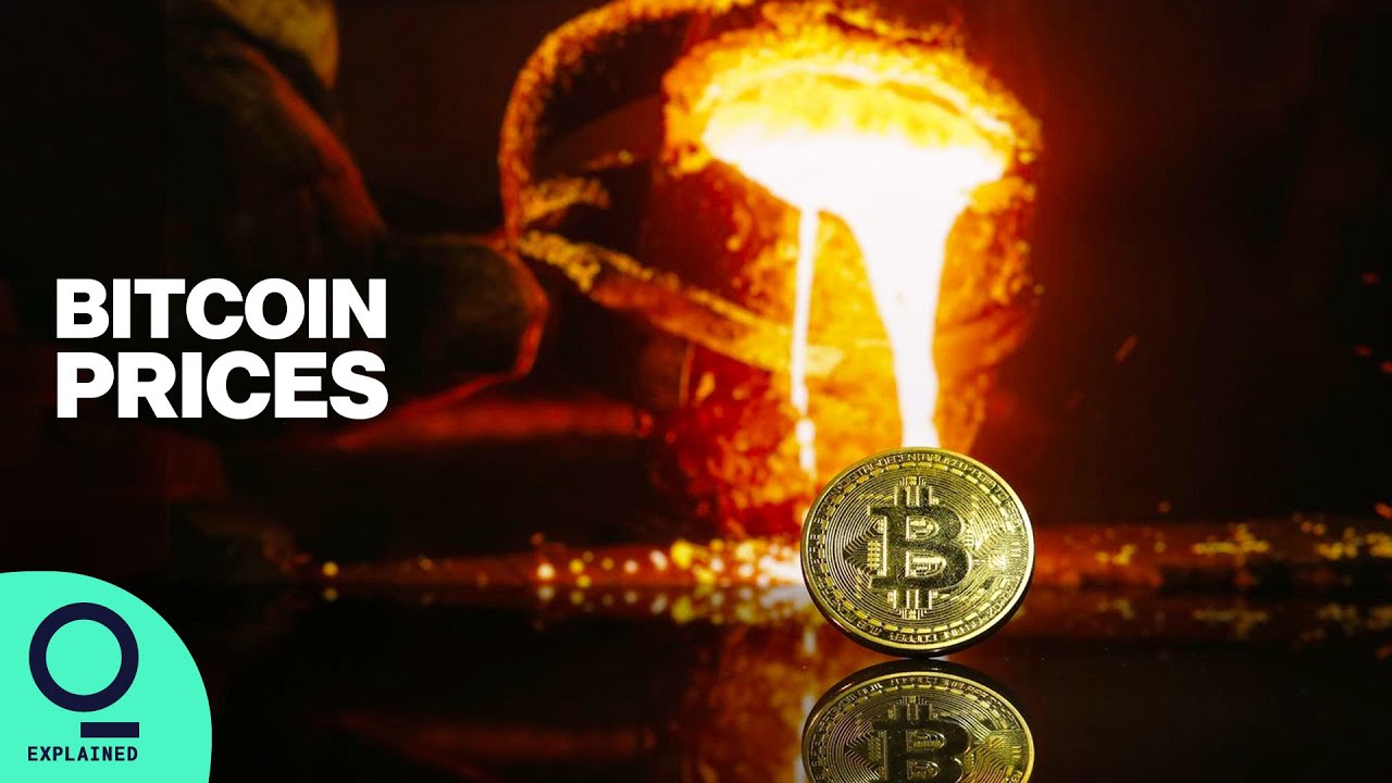 Bitcoin’s Next Big Explosion